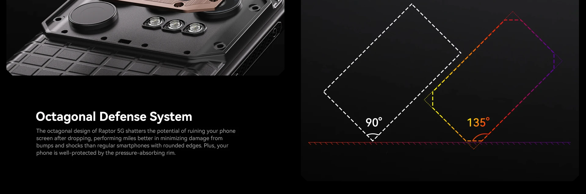 IIIF150 Raptor 5G Rugged Phone: 120Hz AMOLED, 16GB+512GB, 10000mAh 14 kf A6a88885f4ada43839b32ee56b656e019Y