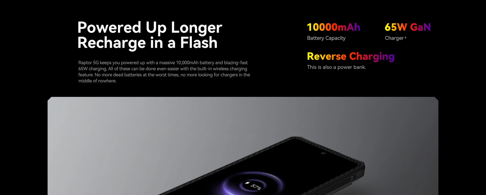 IIIF150 Raptor 5G Rugged Phone: 120Hz AMOLED, 16GB+512GB, 10000mAh 33 kf