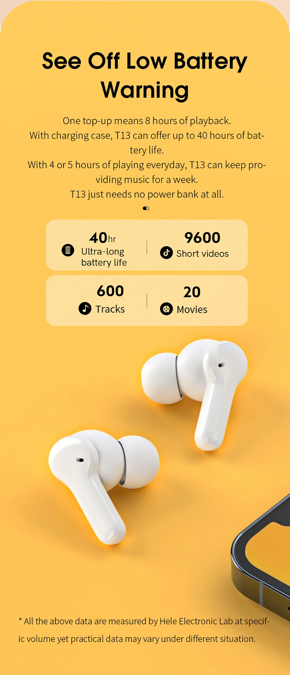 QCY T13 TWS Headphones: BT 5.1, 4 Mics, ENC HD Call, Touch Control 11 kf H427c3c1ce2844b4485244e172f9d8bdav
