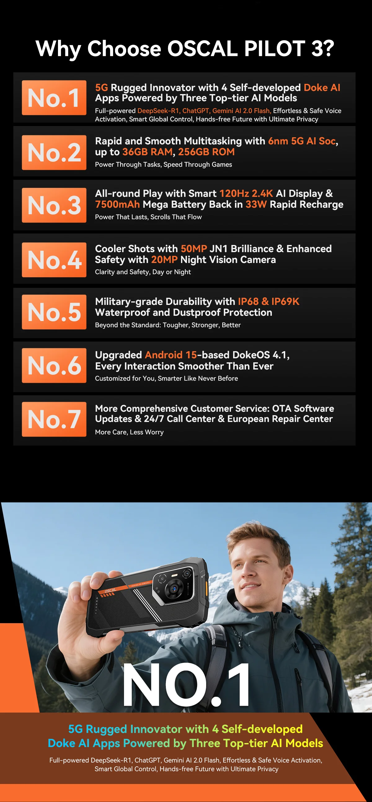 kf S02a8466d2e8a4e62b32bd22ba7ce0674e