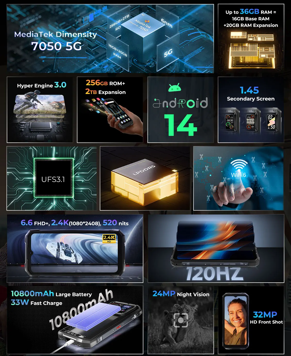 HOTWAV Hyper 7 Pro 5G Rugged Phone: 200MP, 120Hz, 10800mAh Battery 11 kf S0cca4718ac8d4c08a1196d3b43e0611bT