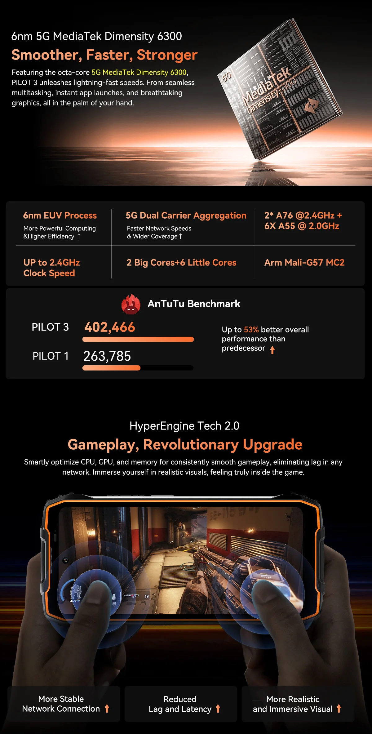 kf S146bf17b5faa43f29a87e7f7f8b44de9j