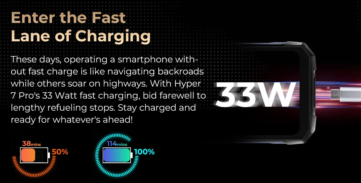 HOTWAV Hyper 7 Pro 5G Rugged Phone: 200MP, 120Hz, 10800mAh Battery 74 kf S2102fa4ccc3a49d6a625666ff8cef9b02