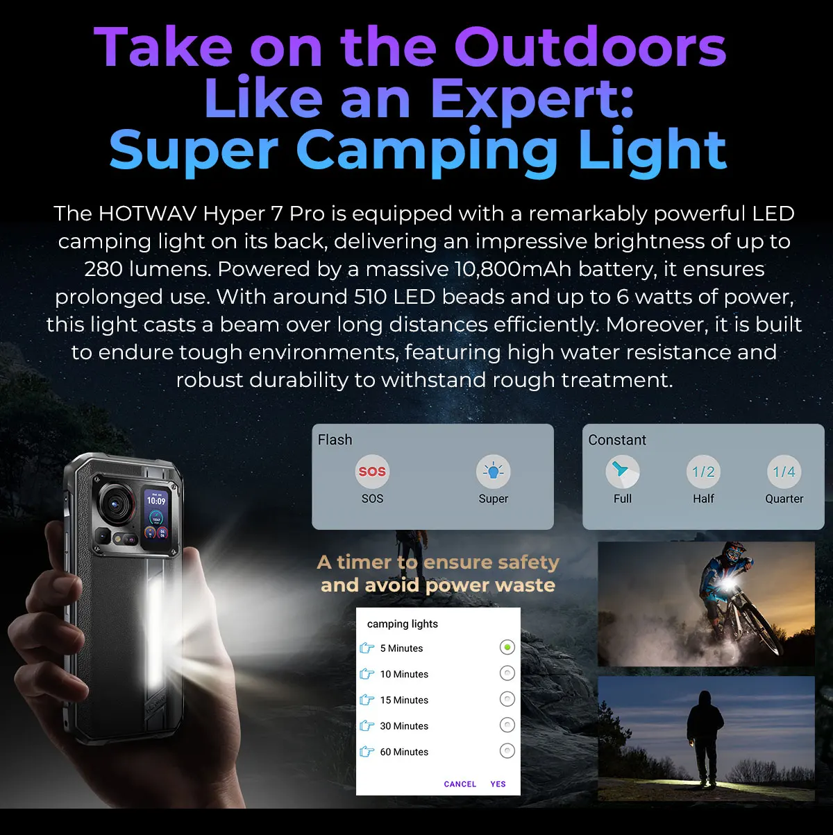 HOTWAV Hyper 7 Pro 5G Rugged Phone: 200MP, 120Hz, 10800mAh Battery 71 kf S27755b6fdd19417e8dad45de3a94972ar
