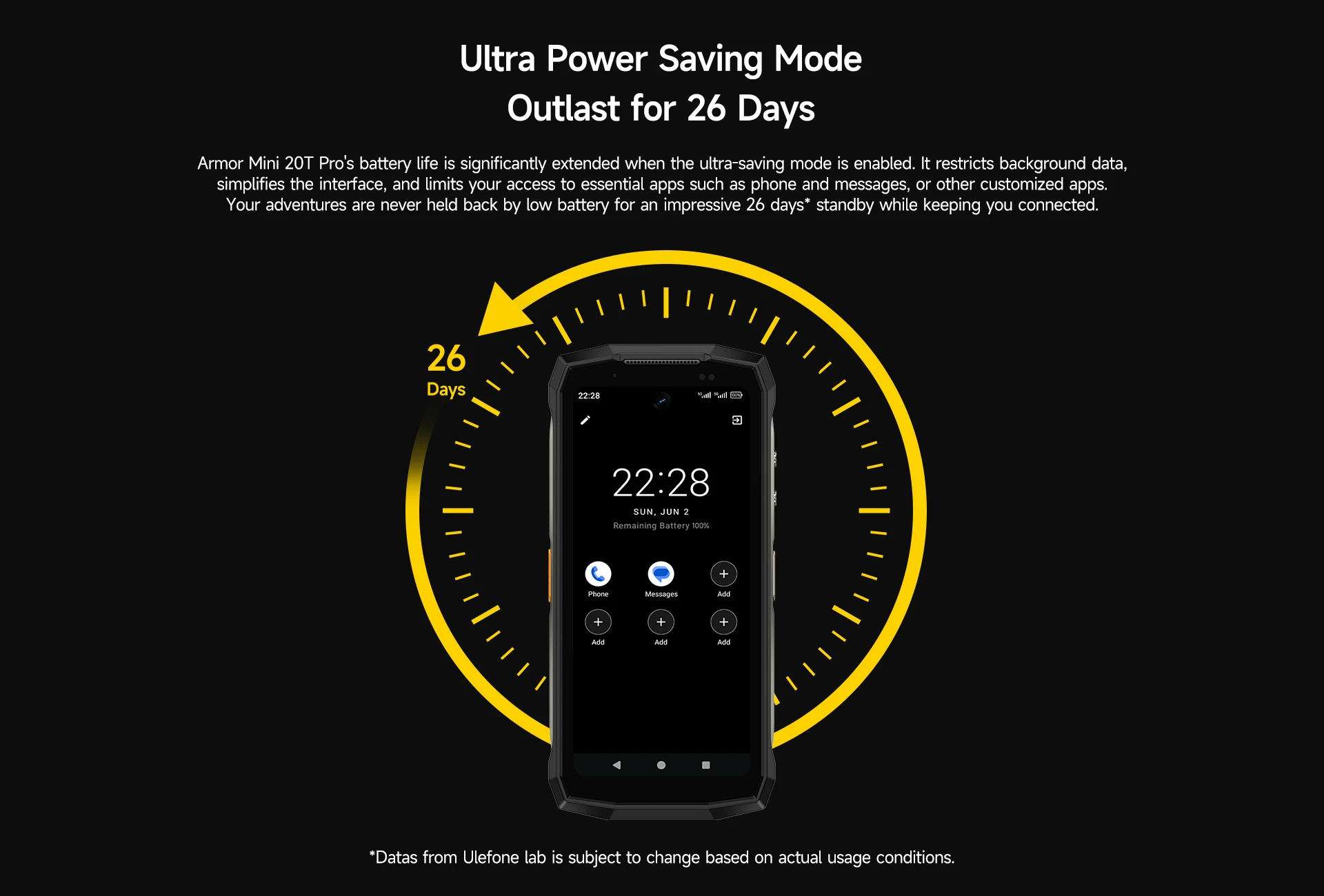 Ulefone Armor Mini 20T Pro 5G Rugged Phone: LED Light, 6200mAh, 33W 25 kf S2c4031c3923b4962b4e34bf01c1d0645B