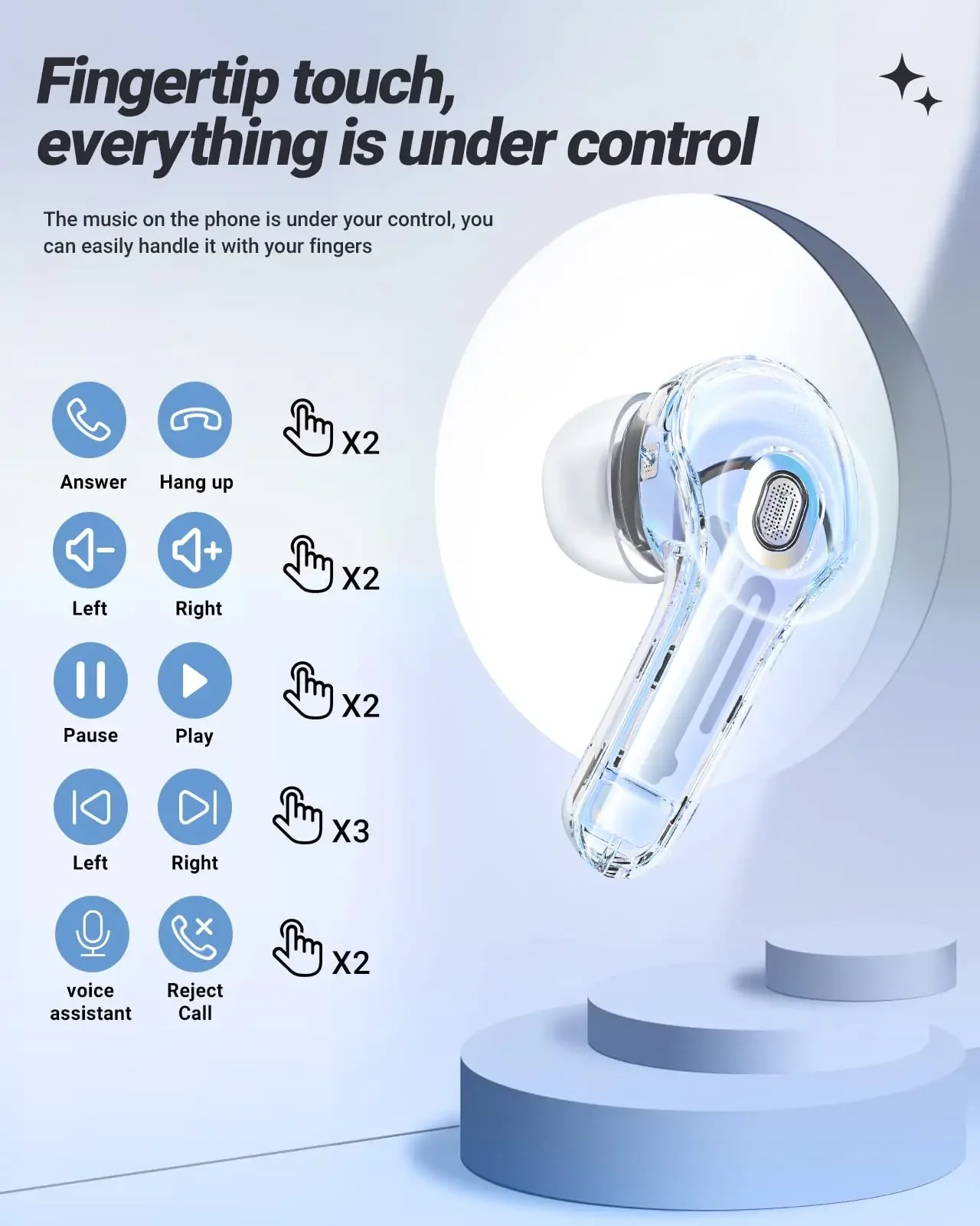 kf S2d77ef80785448e58e36c647ac514580B