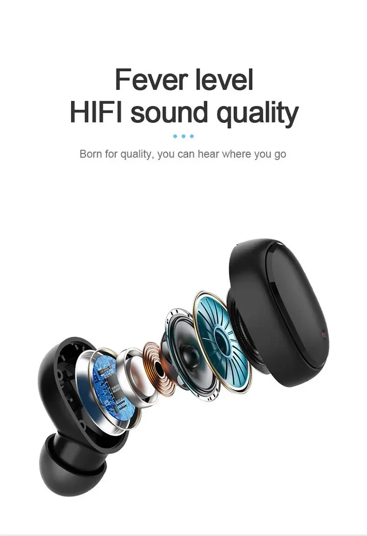 A6S TWS Wireless Headset: Bluetooth Headphones, Sport Stereo Earbuds 15 kf S33fb2ff05a3b4a57ade7a411053710cbC