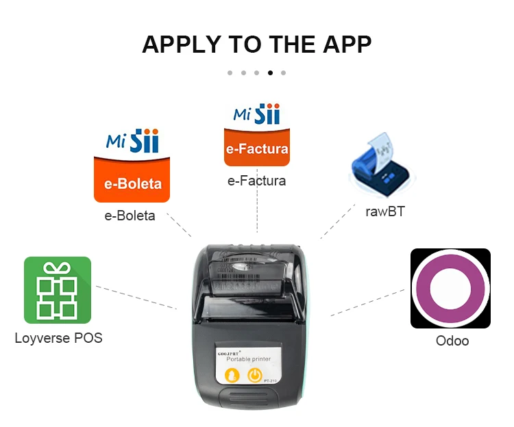 Mini Thermal Receipt POS Printer: Wireless Bluetooth 58mm Bill/Ticket 10 kf S4ce2d906a7674c13a9fd9a94810320c1L