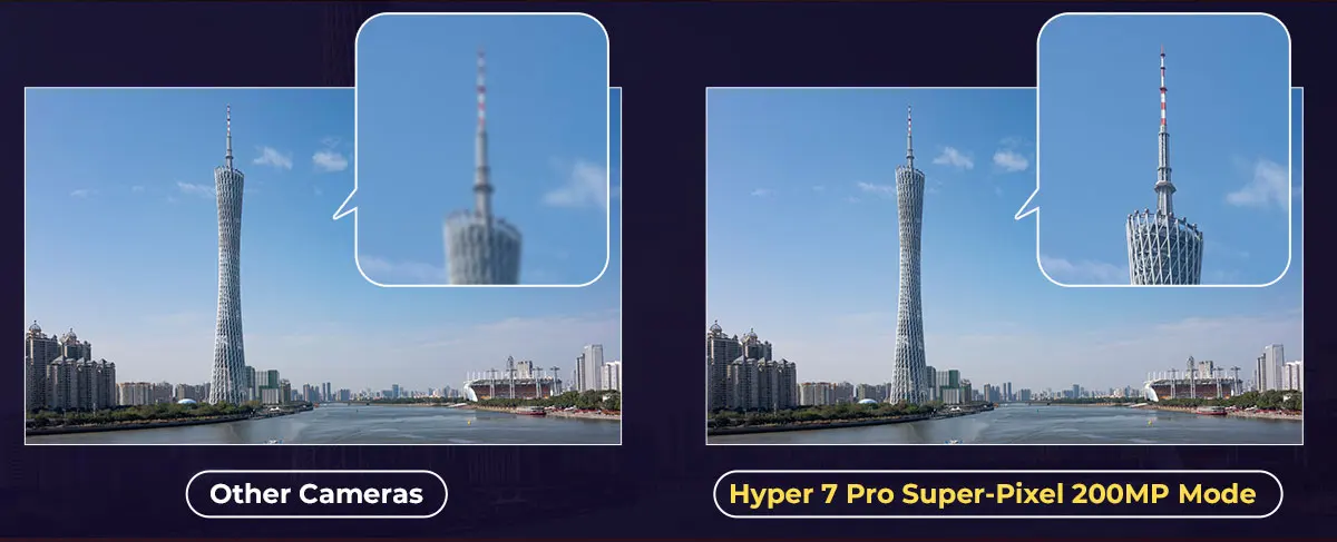 HOTWAV Hyper 7 Pro 5G Rugged Phone: 200MP, 120Hz, 10800mAh Battery 44 kf S50fa5008451b4ce9b26ddea353891707K