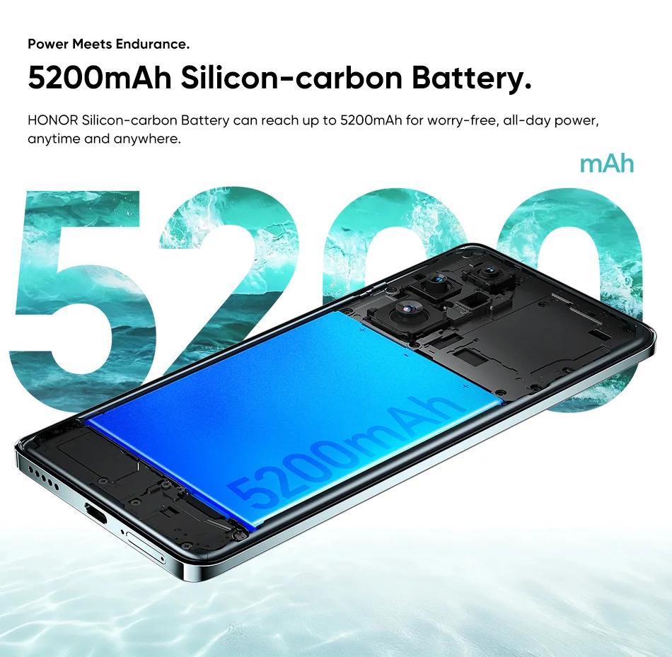 HONOR 200 Pro 5G: Snapdragon 8s Gen 3, 120Hz AMOLED, 100W SuperCharge 24 kf S527df2551aa44424b96dec369ec77c62W