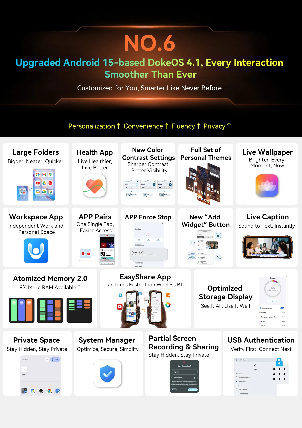 kf S59b750fdad4e4685898a858810e41645V