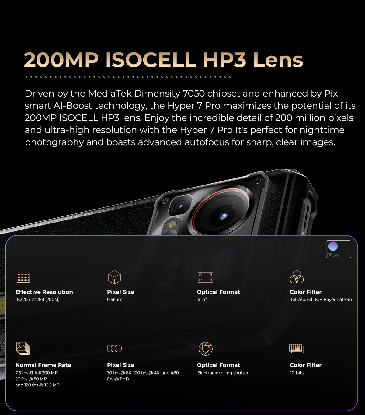 HOTWAV Hyper 7 Pro 5G Rugged Phone: 200MP, 120Hz, 10800mAh Battery 37 kf S62d9c61a3f06485fb58302286a5f17e7g