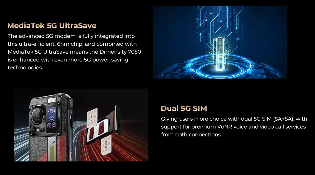 HOTWAV Hyper 7 Pro 5G Rugged Phone: 200MP, 120Hz, 10800mAh Battery 18 kf S6316107b75374cf79e6afcf31214e418E