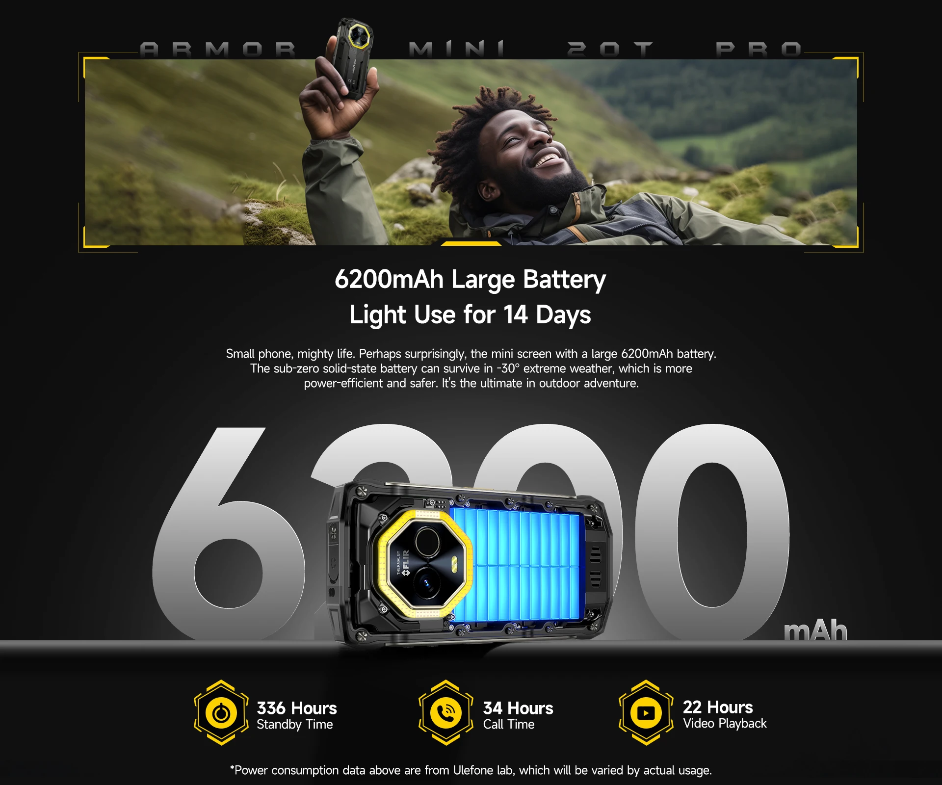 Ulefone Armor Mini 20T Pro 5G Rugged Phone: LED Light, 6200mAh, 33W 24 kf S6dcf4f776ffb44cab64b8e4d99fbcf7ba