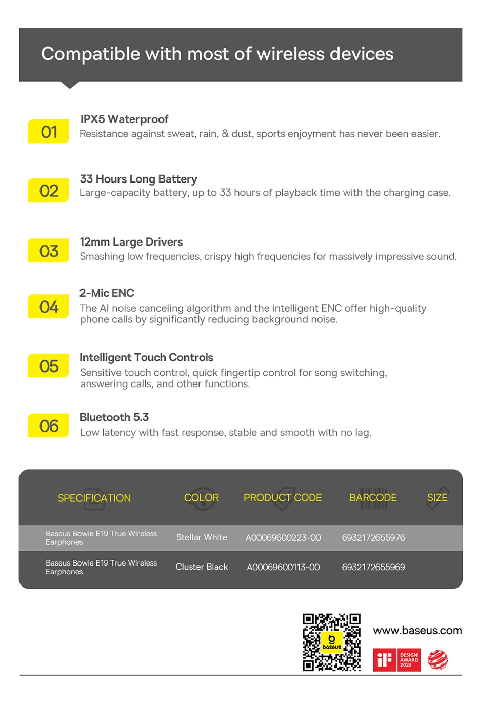 Baseus Bowie E19: Bluetooth 5.3, Big Bass 12mm Drivers, IPX5 Waterproof 21 kf S6f0dc5e4655b42bf8a0ac8f8da2af298K