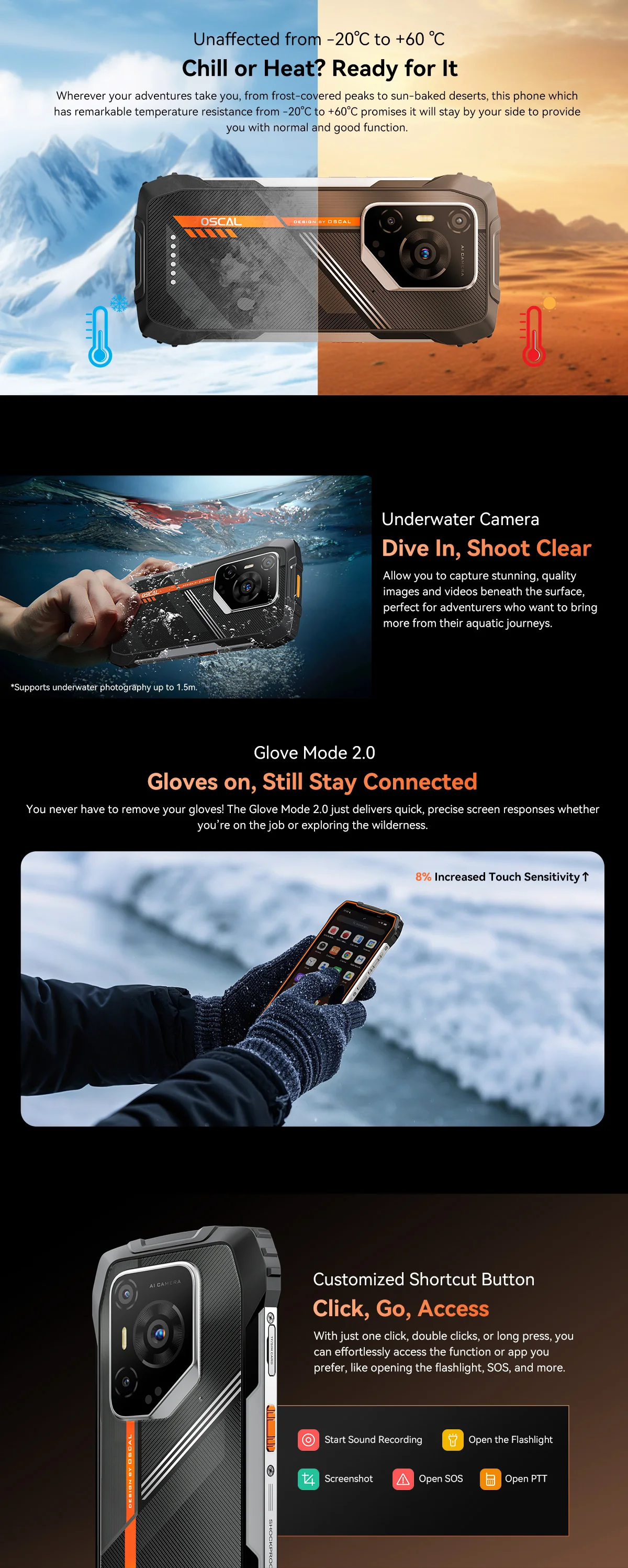 kf S70f4bee560284e8c937e40be917000ddp