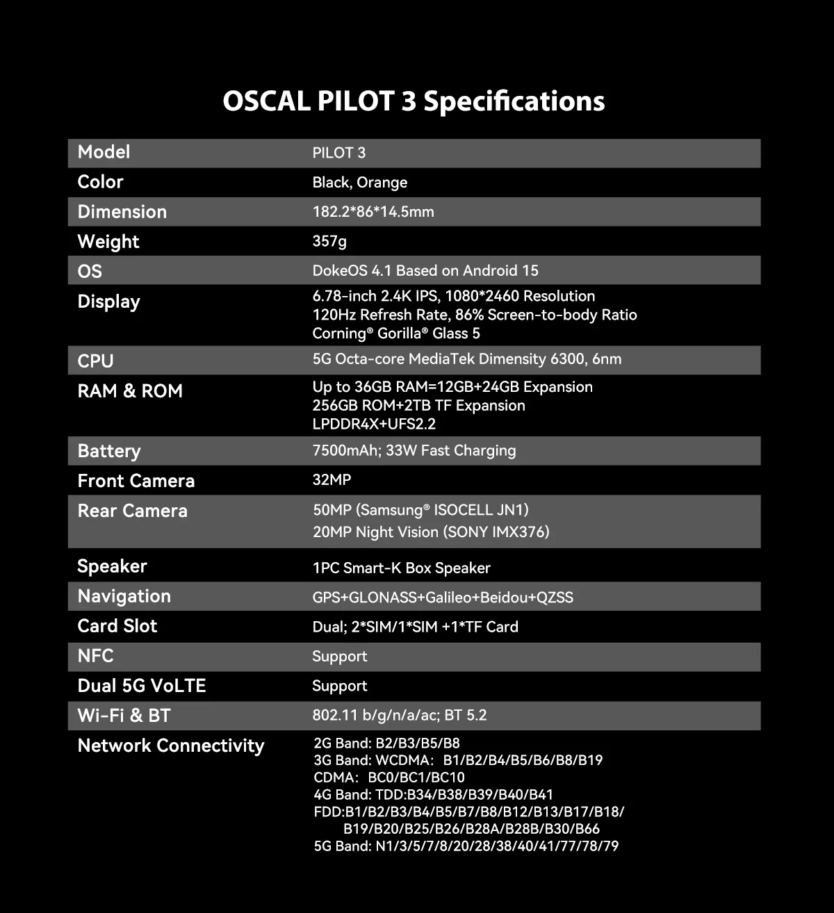 kf S73fb6c8dd79945d78365b928f6e5347bw