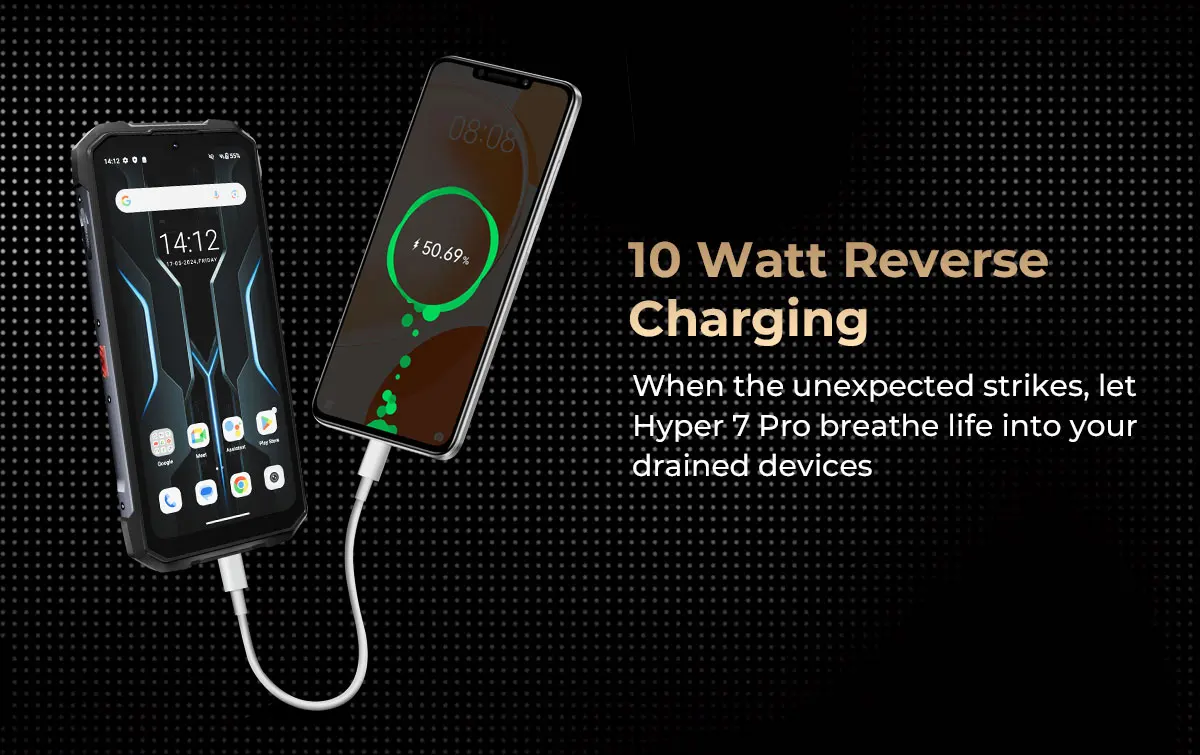 HOTWAV Hyper 7 Pro 5G Rugged Phone: 200MP, 120Hz, 10800mAh Battery 73 kf S757845ba12d7434c838b5c7974b5ad68l