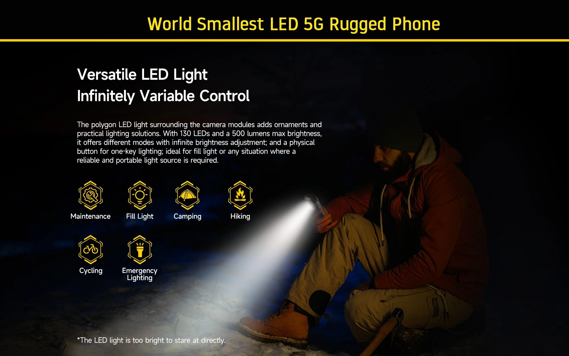Ulefone Armor Mini 20T Pro 5G Rugged Phone: LED Light, 6200mAh, 33W 20 kf S762feeb2440c49e69845f45798dca21a0