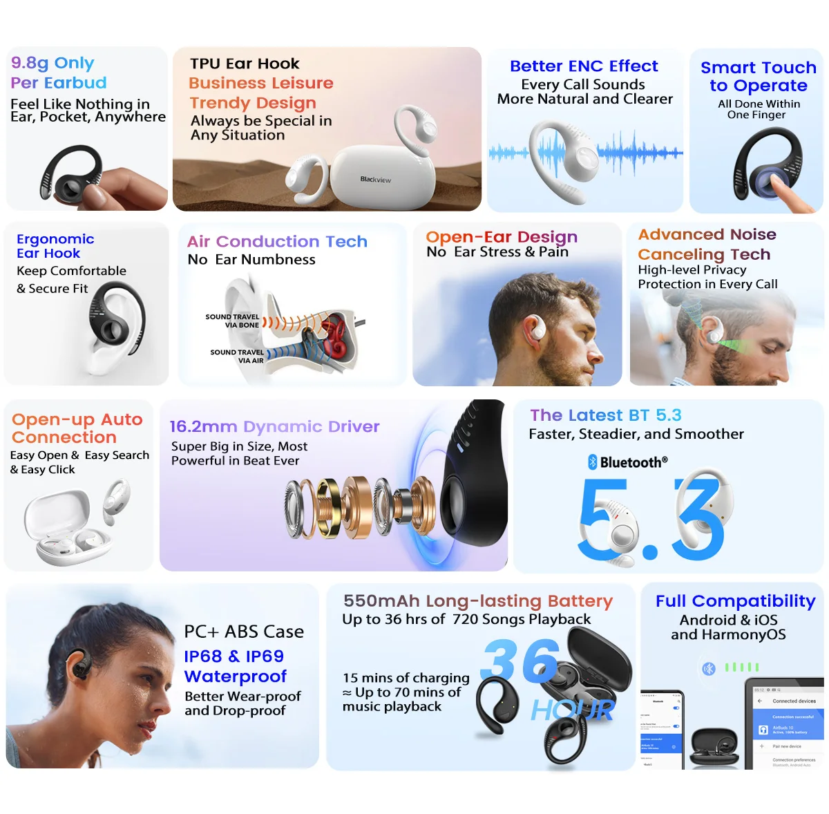 Blackview Airbuds 10: TWS Open Ear Headphones, Bluetooth 5.2, Air Conduction 8 kf S79e150a059f14e1e95b4a082ce1ddcd7D
