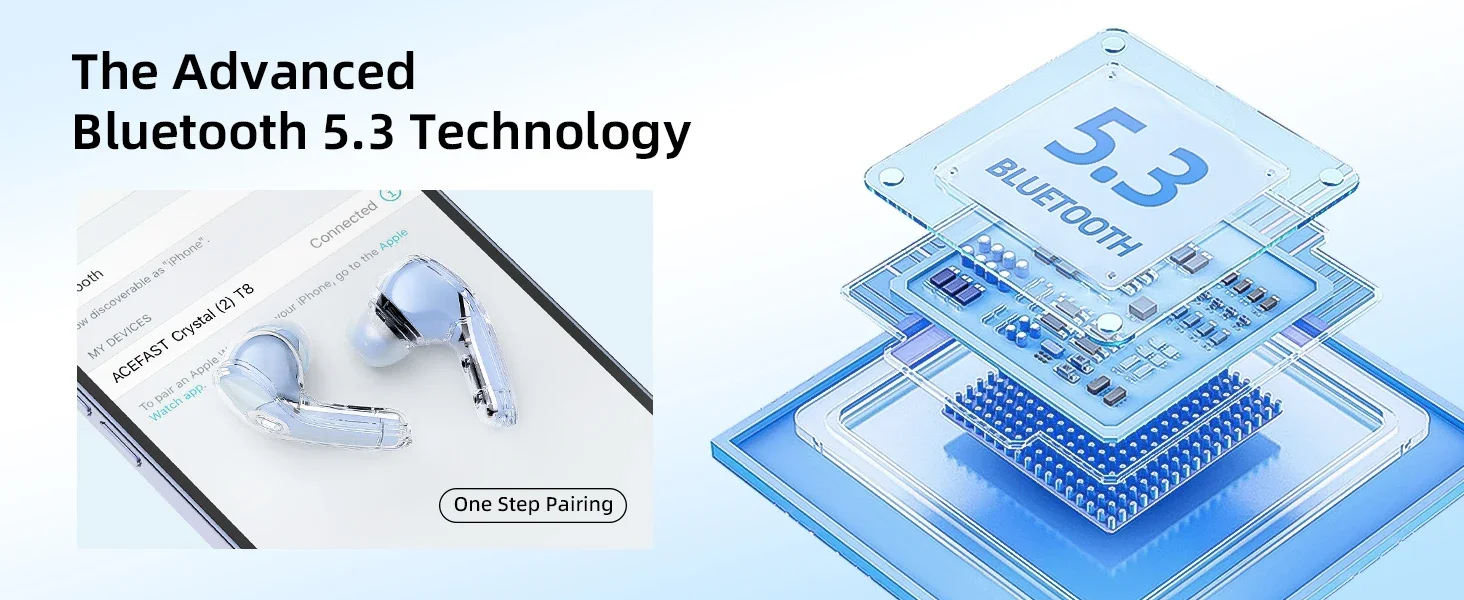 kf S7fee60b54ecc4bfd8577d5c507885280C