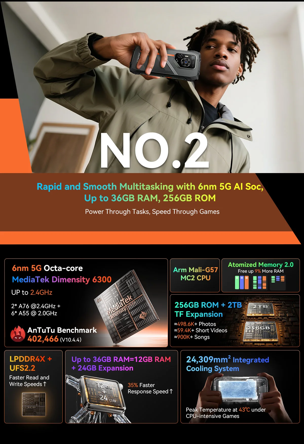 kf S8ad972f872a244d59ca7559bdb89fa96Z