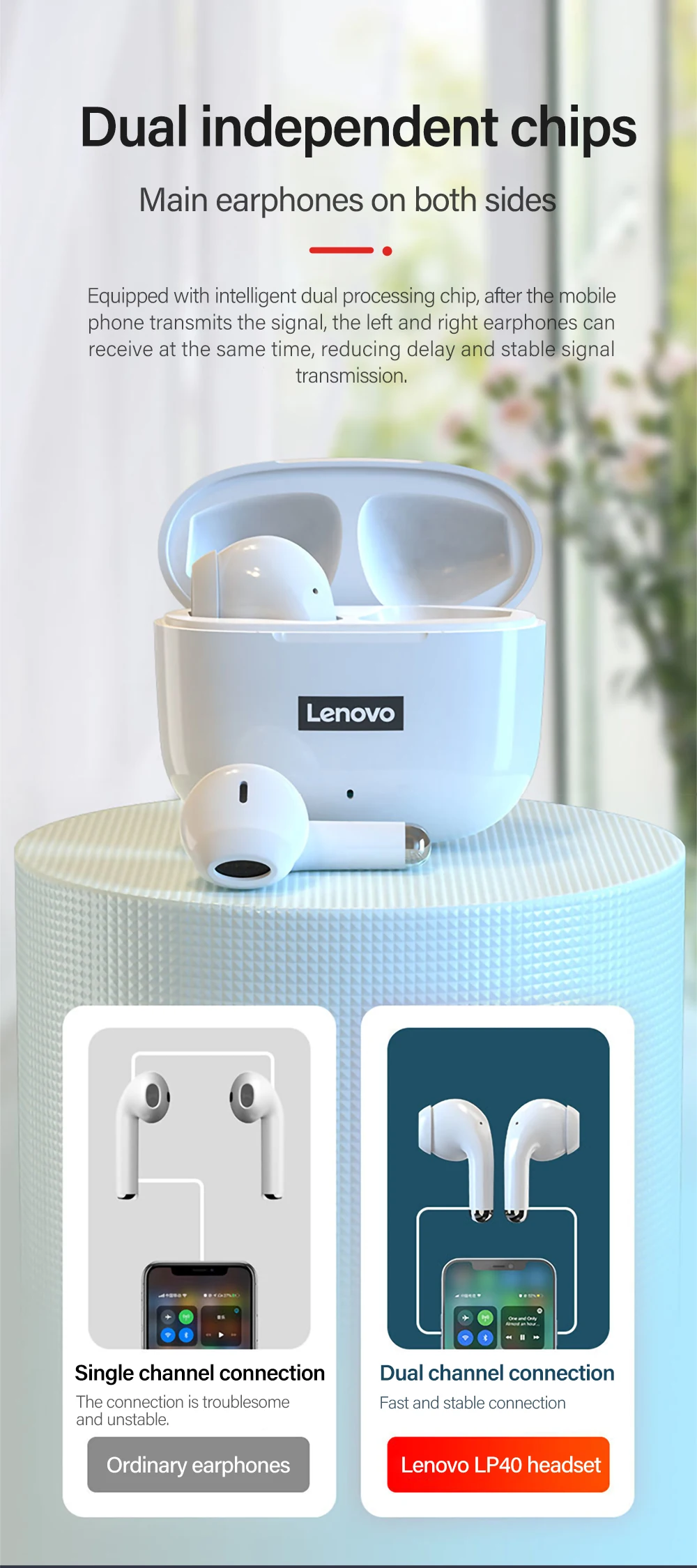 5PCS Lenovo LP40 Pro TWS Earphone: Bluetooth 5.0, Noise Reduction, Touch 11 kf S99ccfb18417b4f0d8cd45d811ce7f37a5