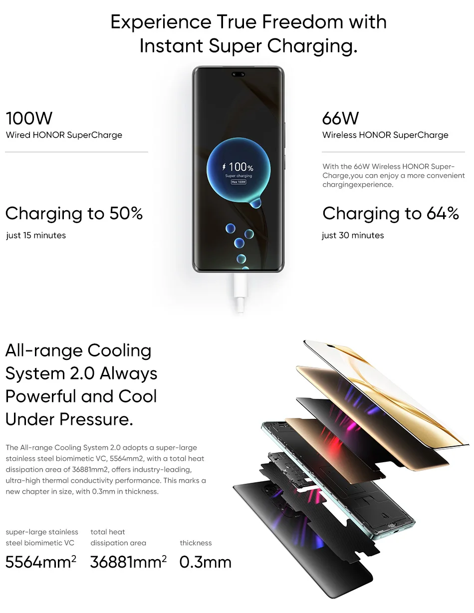 HONOR 200 Pro 5G: Snapdragon 8s Gen 3, 120Hz AMOLED, 100W SuperCharge 25 kf Sa6aa2959d49d4fecbf27f954f8a07741v