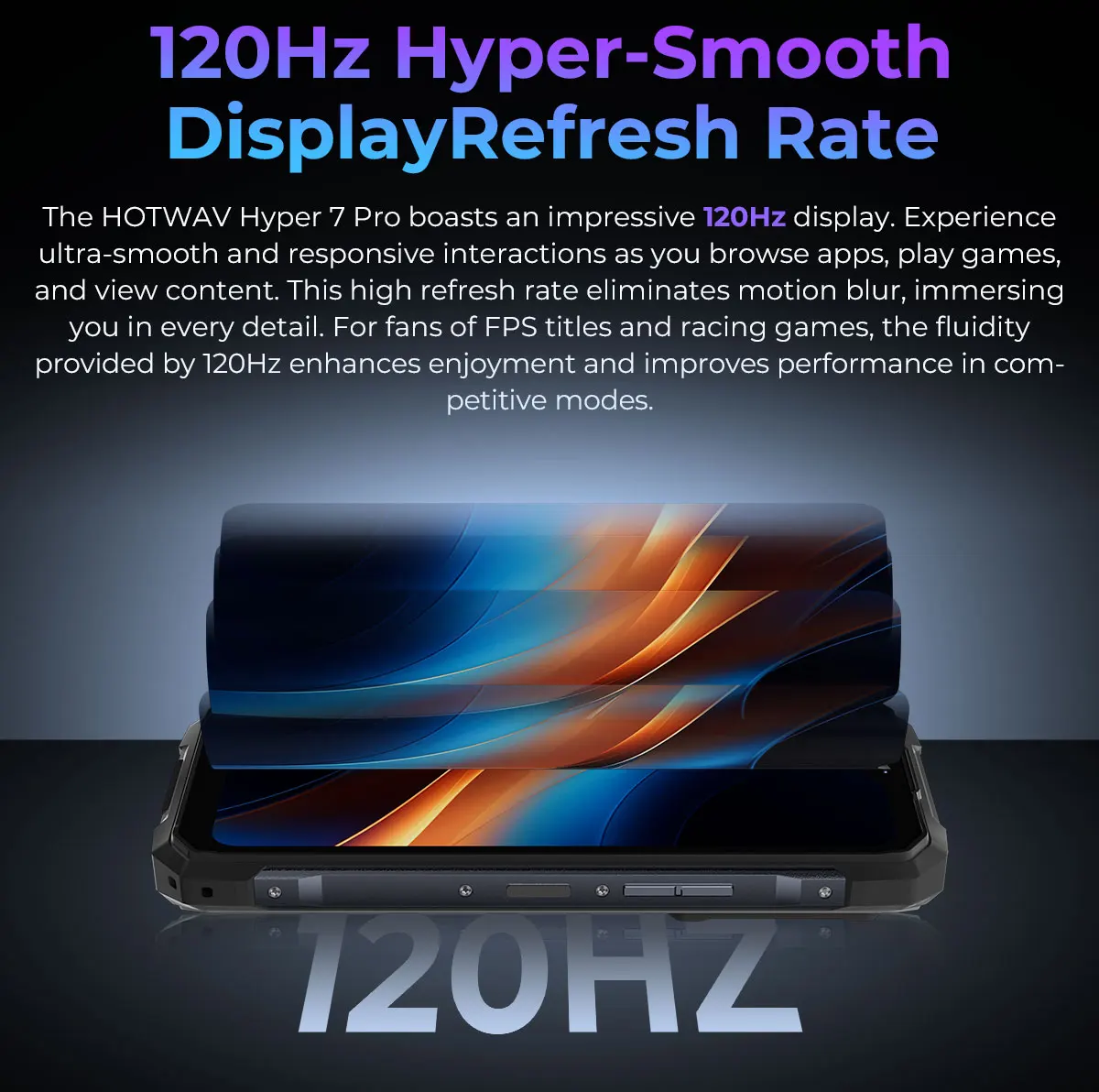 HOTWAV Hyper 7 Pro 5G Rugged Phone: 200MP, 120Hz, 10800mAh Battery 62 kf Sa7cc4dd5138f4f6489ce050203b00b46a