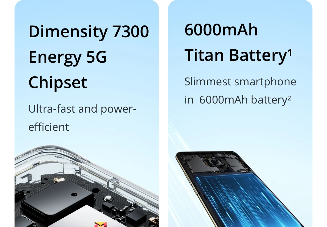 realme 14 Pro 5G (Russian): 120Hz Curved OLED, 50MP OIS Camera, 6000mAh 16 kf Sad1e8b467dc848e3ac413270e4cc3750I