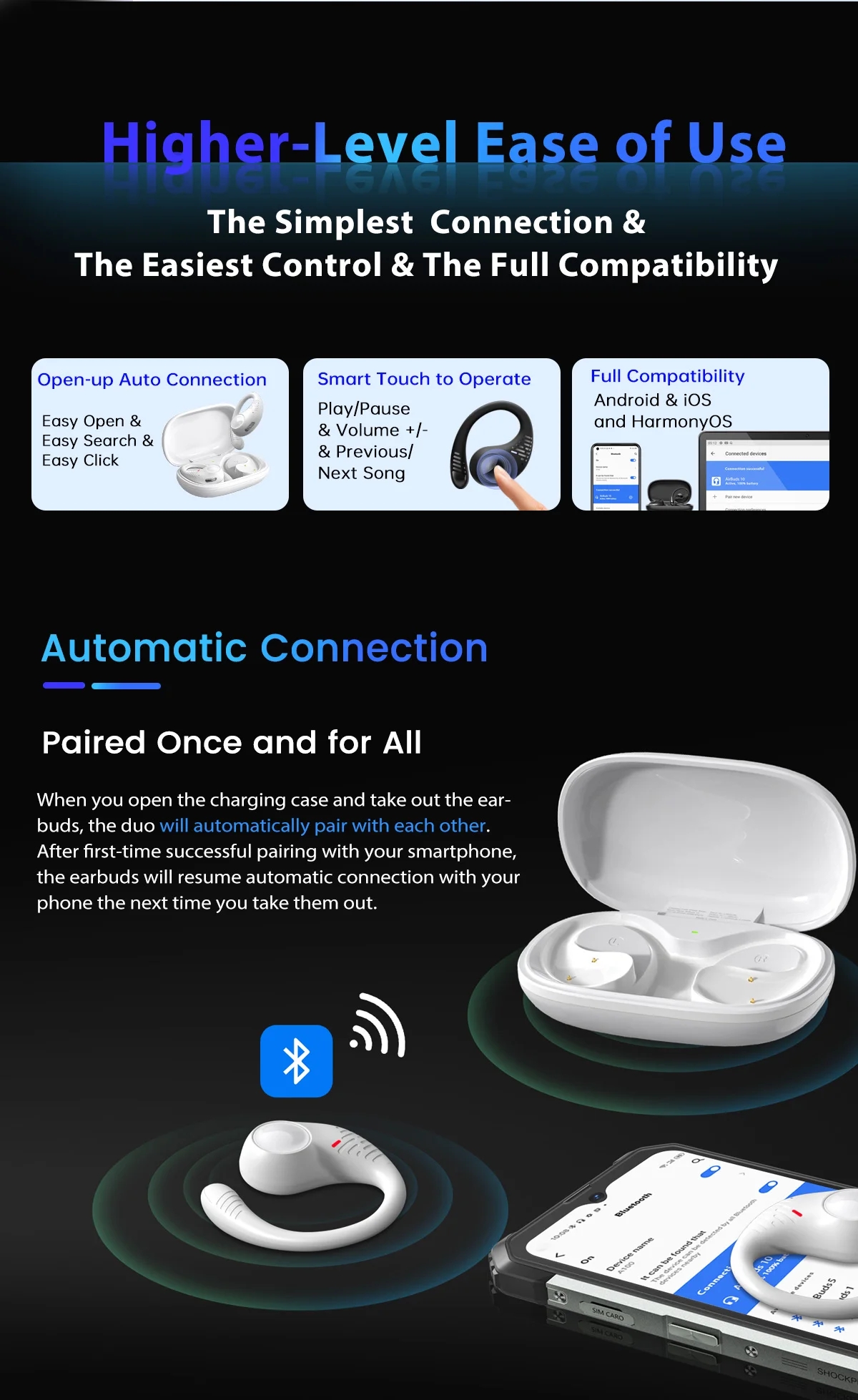 Blackview Airbuds 10: TWS Open Ear Headphones, Bluetooth 5.2, Air Conduction 27 kf Sb071cf0f19a8460fb9dc5c1af88840b5G