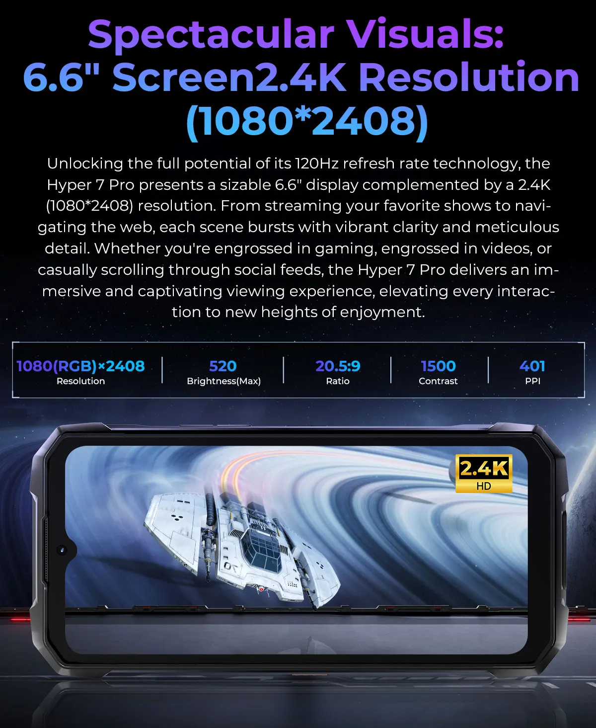 HOTWAV Hyper 7 Pro 5G Rugged Phone: 200MP, 120Hz, 10800mAh Battery 64 kf Sb465e06c9a81438ca673b99c93aca4fcI