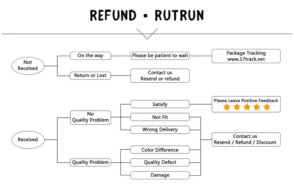 Retro Filigree Inlaid Ring: Burnt Blue Gothic Open Ring (Handmade) 20 kf Sbe017f52c5b743088026ae385de2e303B