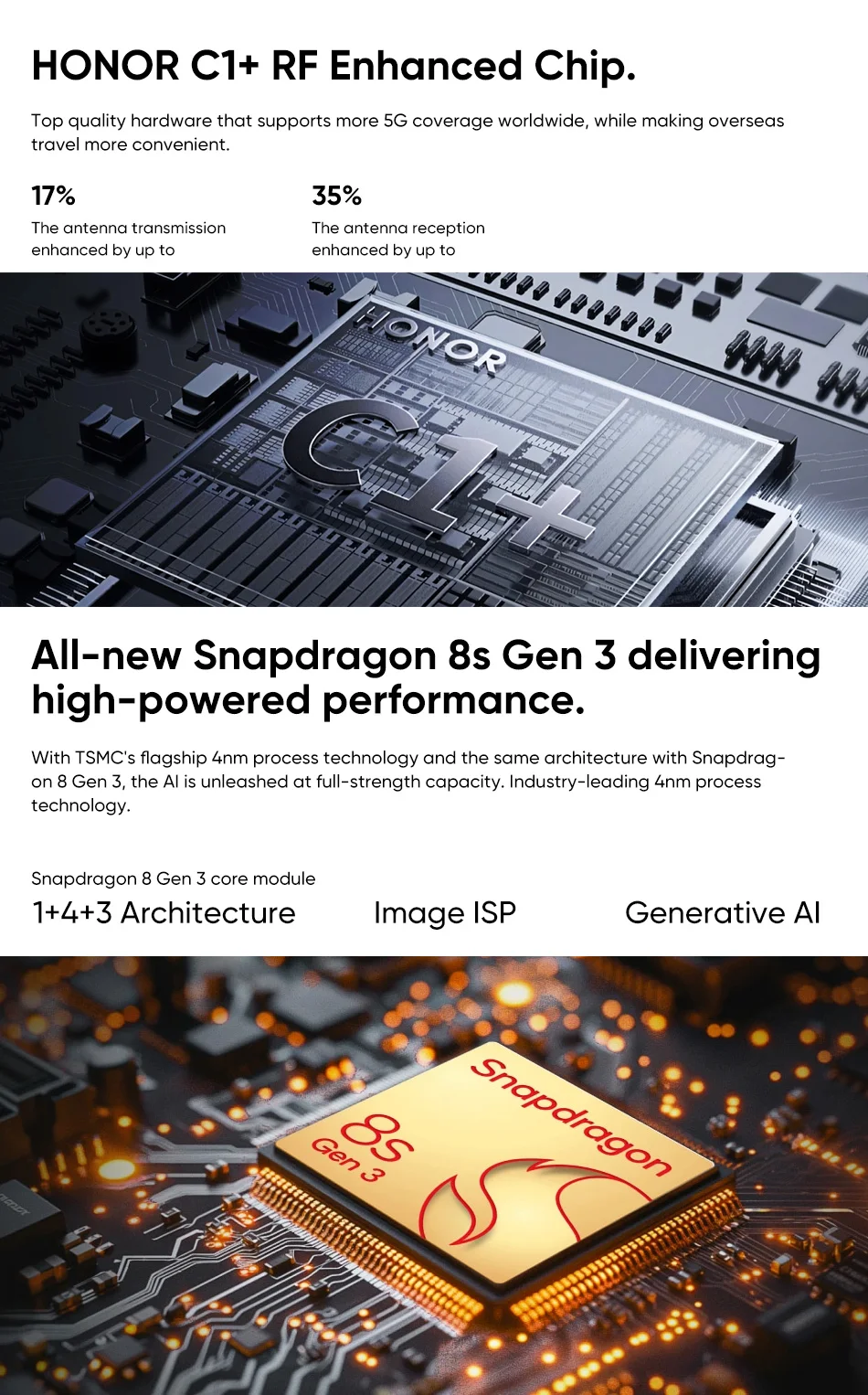 HONOR 200 Pro 5G: Snapdragon 8s Gen 3, 120Hz AMOLED, 100W SuperCharge 23 kf Sc310531b1e1643138c87292c289e7ebfU