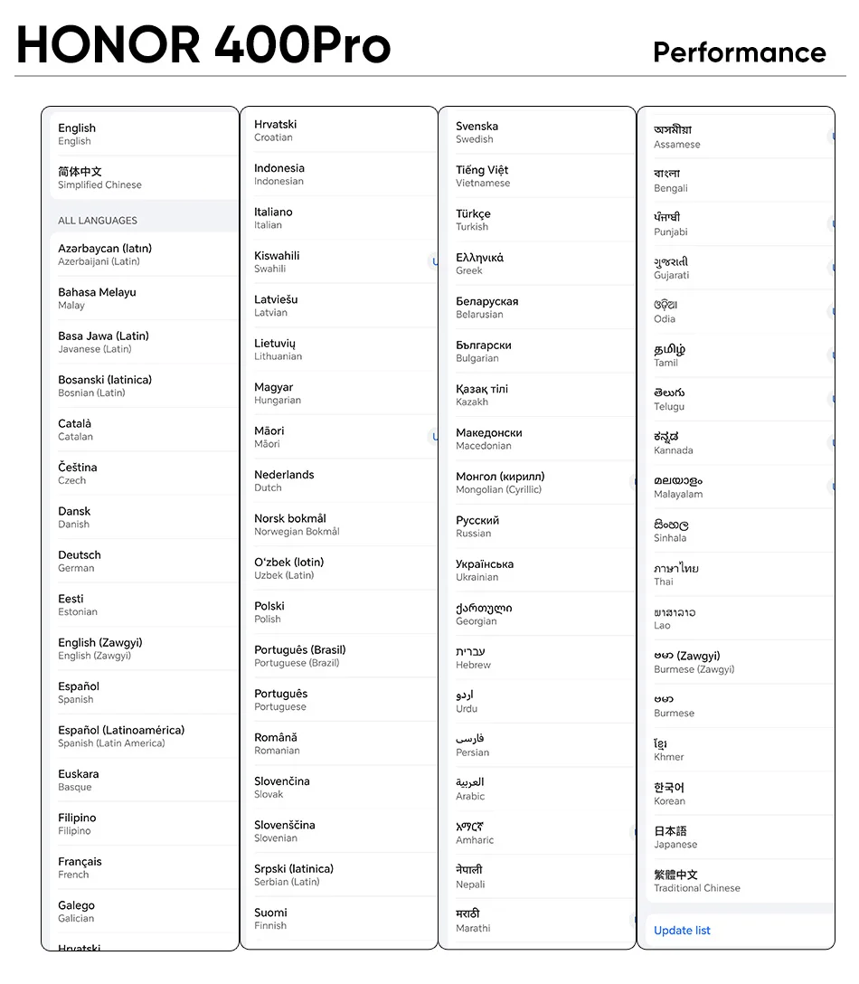 kf Sc56531bd3a6047eb982c4f0c272149eay