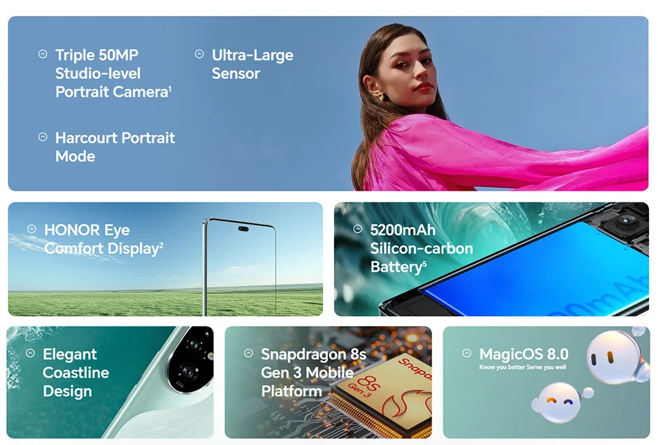 HONOR 200 Pro 5G: Snapdragon 8s Gen 3, 120Hz AMOLED, 100W SuperCharge 12 kf Sd1daa6216ad644d1899893399324fe4eD