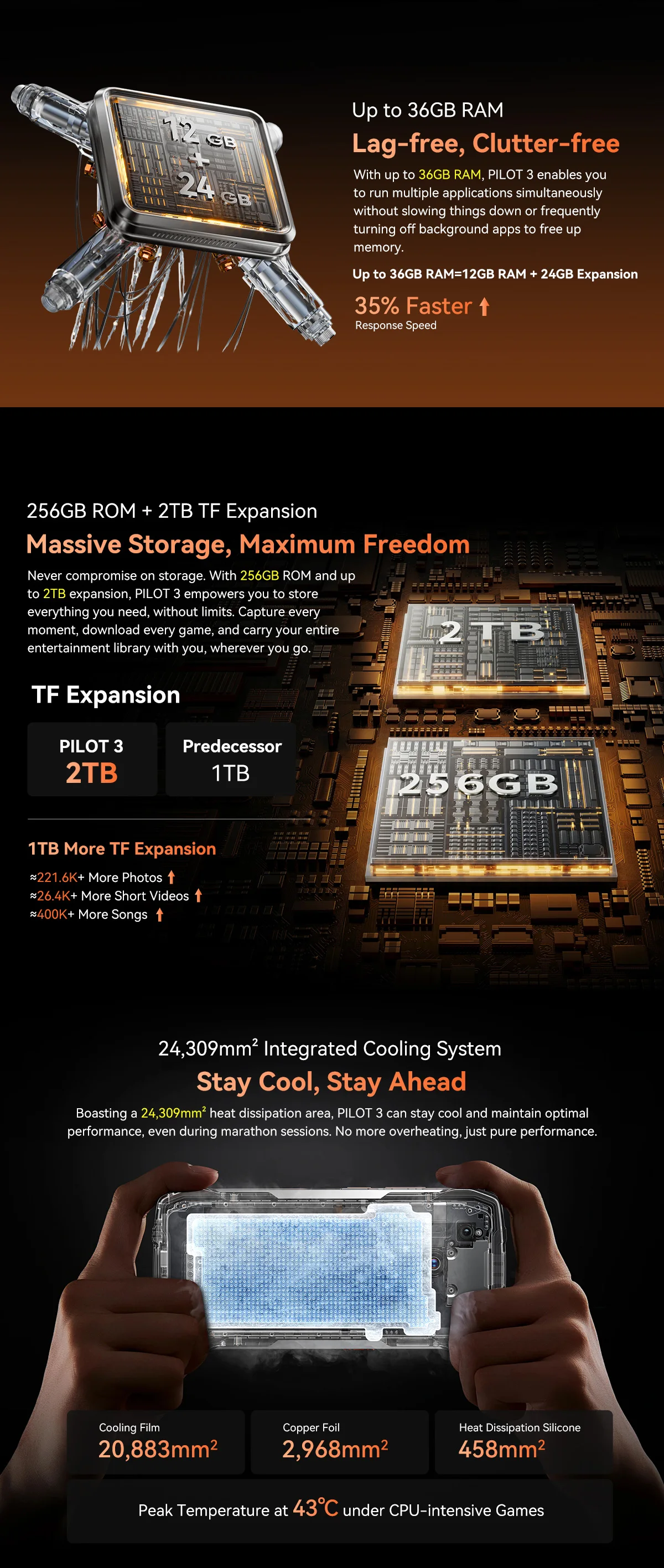 kf Sdc718a448b544288ae61700ba68580b8E