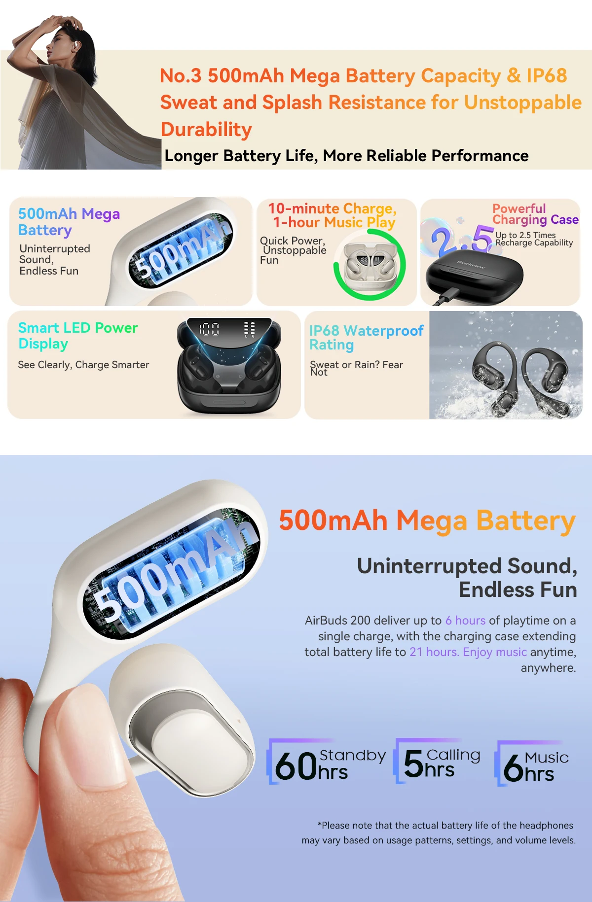 Blackview Airbuds 200: Portable Open-Ear Wireless Headphones, Touch Control 20 kf Sde32bd45e05144bba4c2d670294576a7v