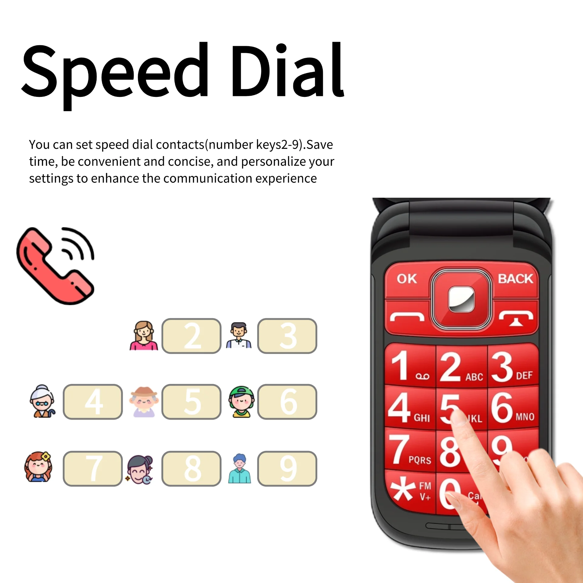 Senior Flip Dual Display Phone: Large Button, Speed Dial, SOS Call 17 kf Se18461ebff094e97b62b14a126d2d790q
