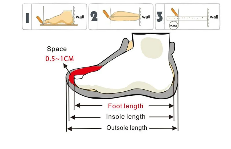 kf Se20bd2ce4dd64d089c1a392185984dcfh