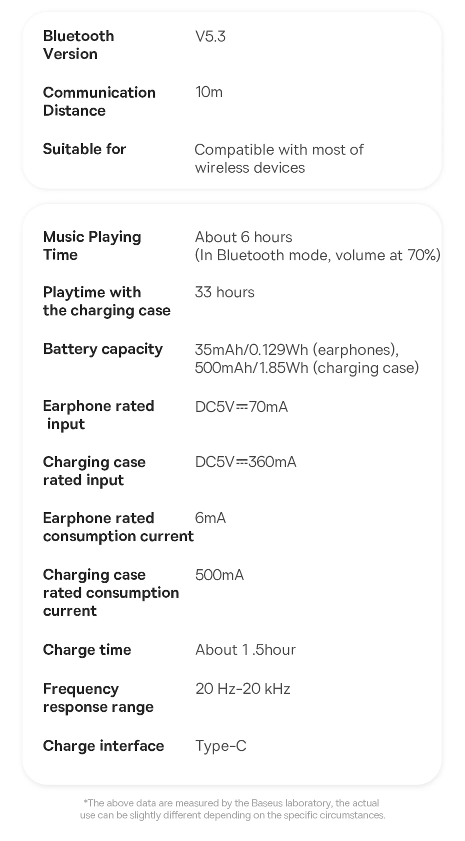 Baseus Bowie E19: Bluetooth 5.3, Big Bass 12mm Drivers, IPX5 Waterproof 19 kf Se2b3d5e681e14e07a8c5c77fb34d0034H