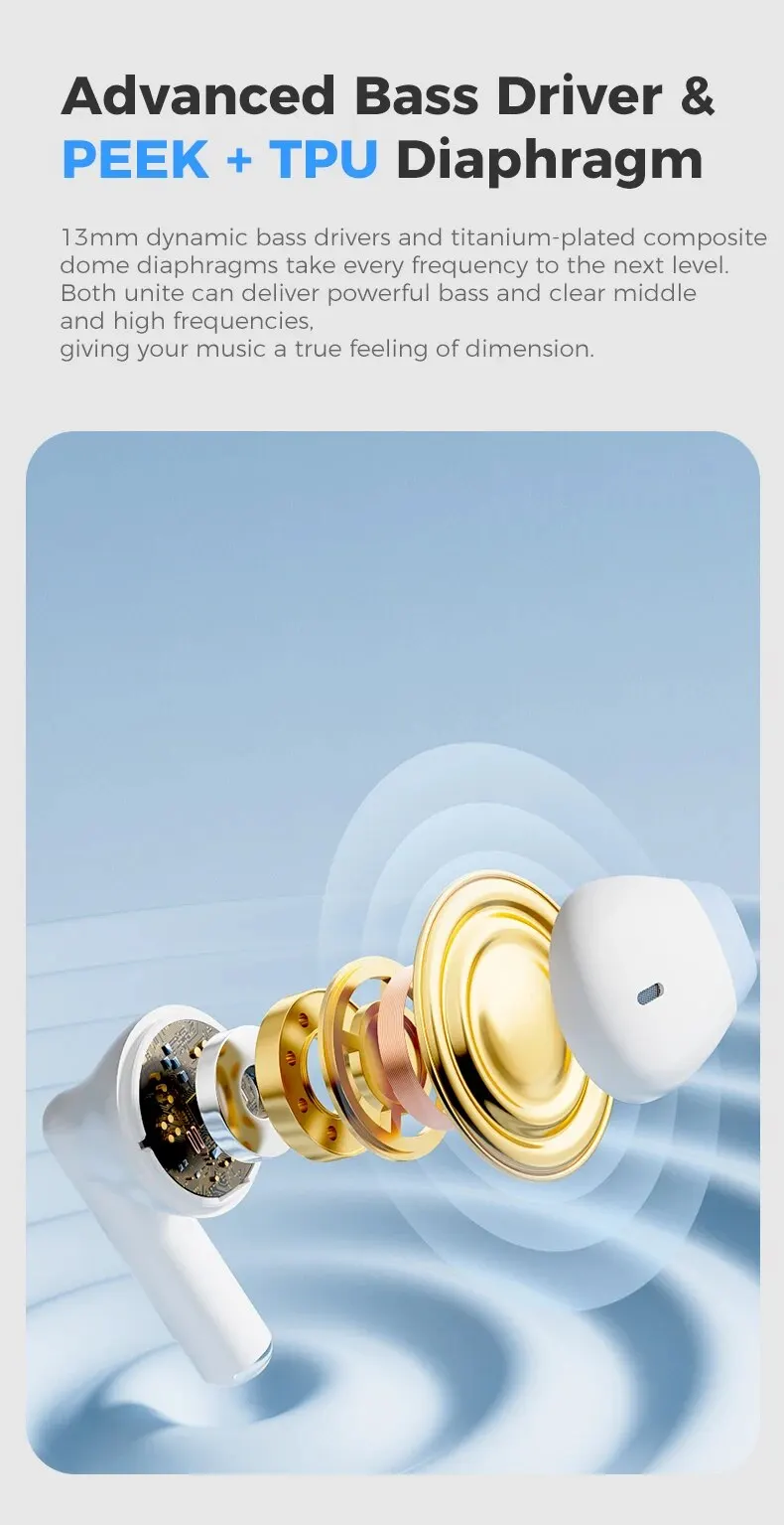 Realfit F2 TWS Bluetooth Earphone: Excellent HIFI Quality Wireless Earbuds 12 kf Se3207bbdc2334ac780ff6abdb3e44ee3j