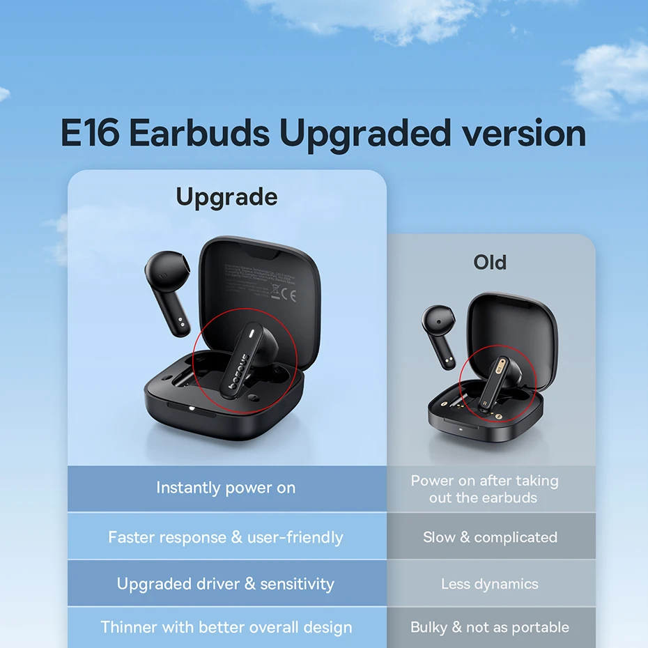 Baseus Bowie E16 TWS Earphones: BT 5.3, IPX4 Waterproof, 30H Playtime 9 kf Se4a5adc0c60c411d927381130d4e1c8dU