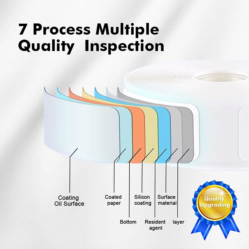 Niimbot Mini Thermal Printer: Waterproof Wire Cable Sticker & Fiber Tag 13 kf Se9b5950ba67e4145954ef58013b17365v