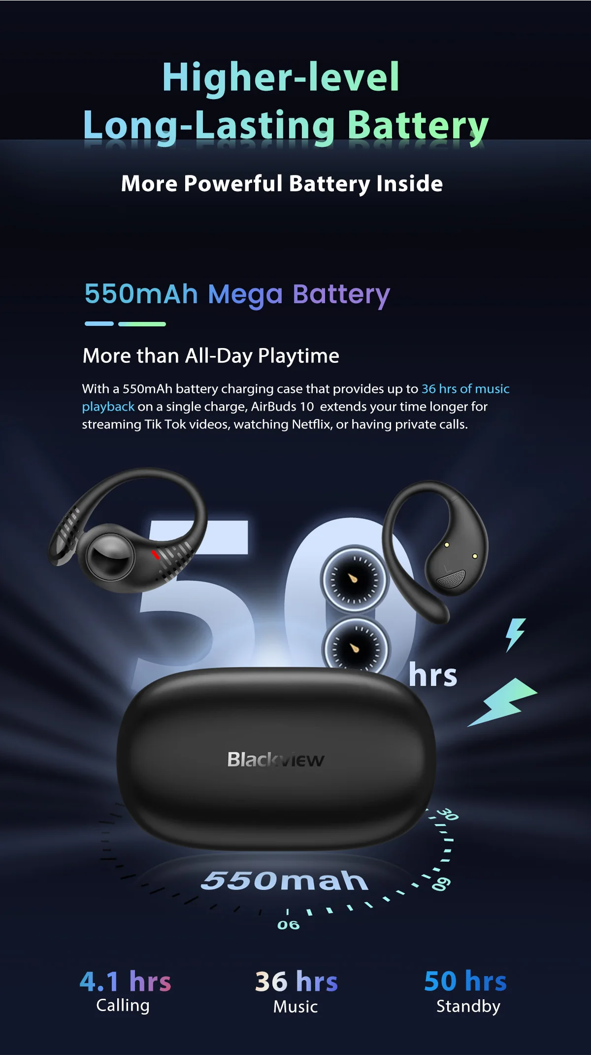 Blackview Airbuds 10: TWS Open Ear Headphones, Bluetooth 5.2, Air Conduction 24 kf Sec15ae76a97f45c6a7688d0ea330d672A